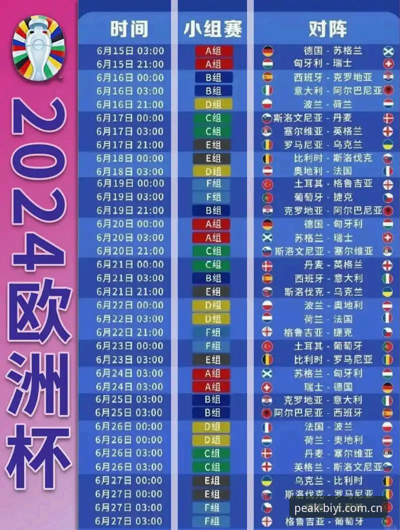 德国队世界杯大名单深度解析——必一体育用户必备赛事追踪指南